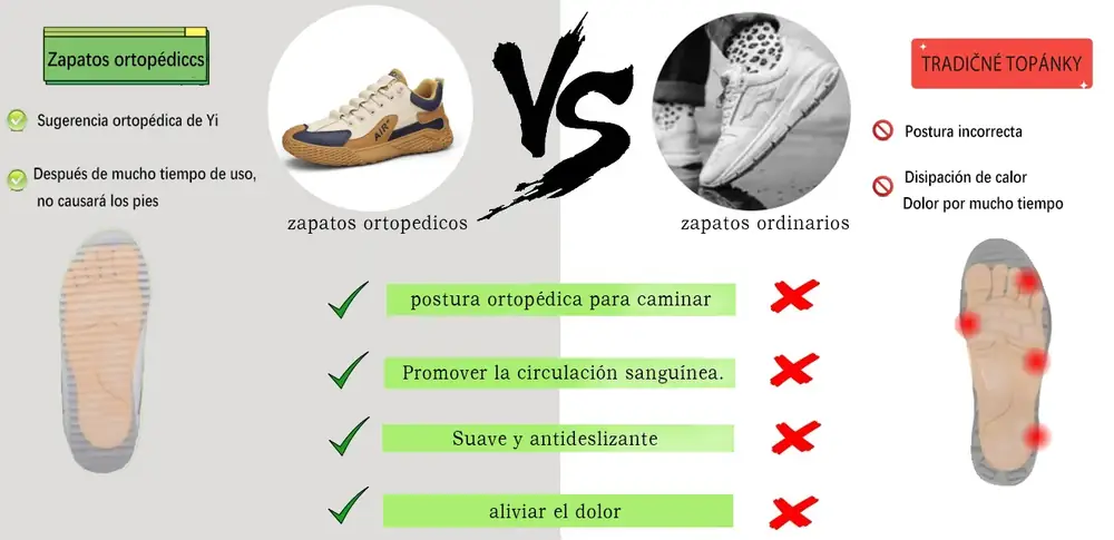 Comparación zapatos ortopédicos vs ordinarios